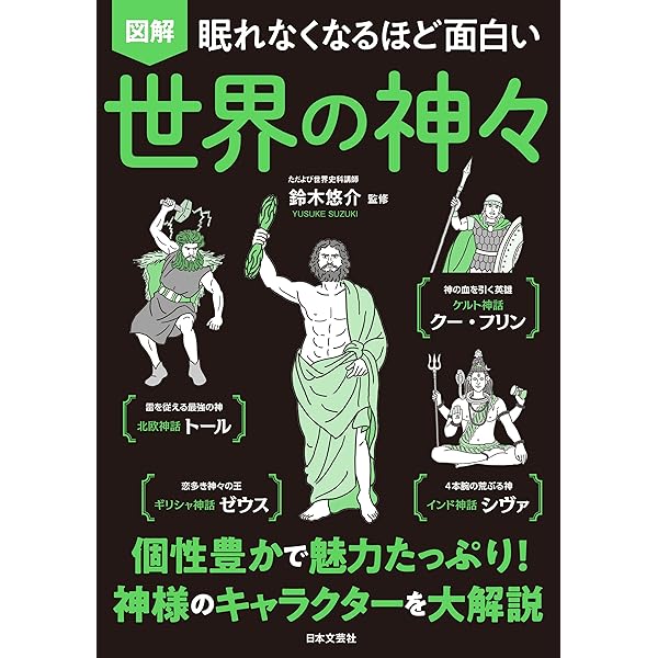 図解眠れなくなるほど面白い統計学の話　等　22冊セット 81+uMLOCRbL.jpg